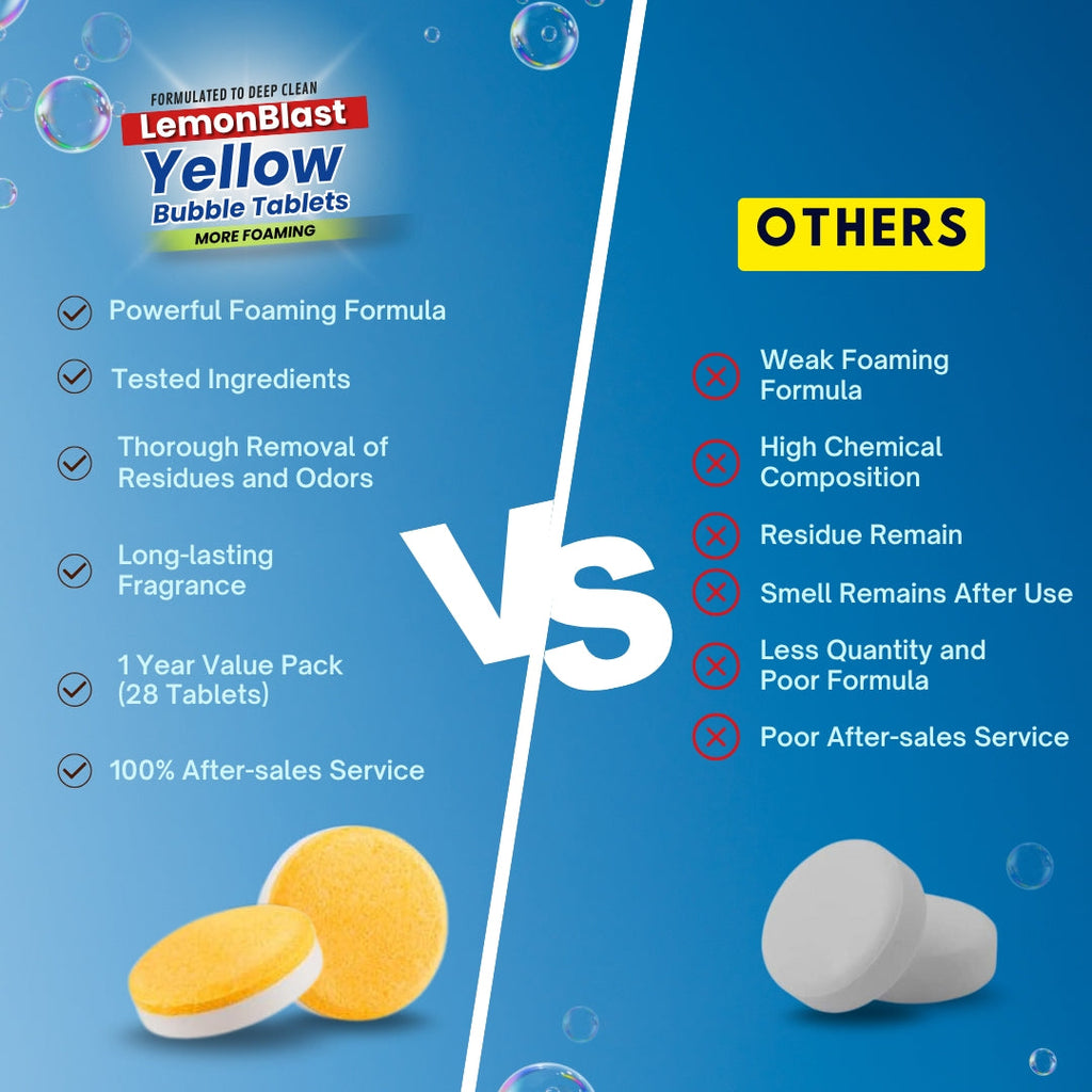 LEMONBLAST YELLOW BUBBLE TABLETS – ODOR ELIMINATOR + BLOCKAGE REMOVER (PACK OF 24)